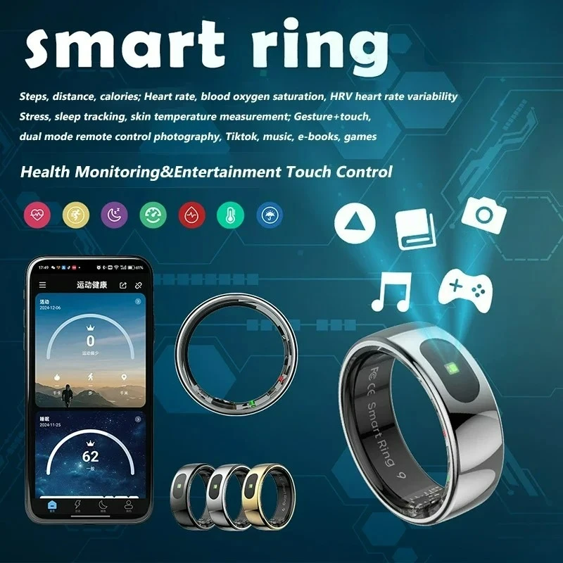 Temperature Ring Skin - HY Digital: novo anel inteligente para