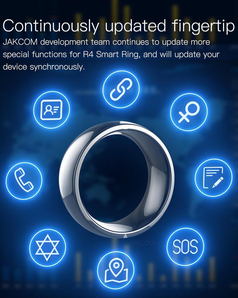 NFC Smart Ring Nova Tecnologia - Smart Ring Nfc Pay avaliação e preço